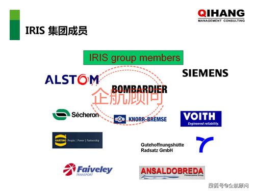企航顧問 ISO/TS 22163國(guó)際鐵路行業(yè)標(biāo)準(zhǔn)與融資咨詢一體化服務(wù)解決方案